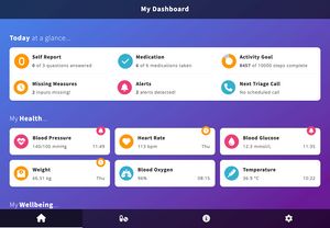 ProACT Application Dashboard